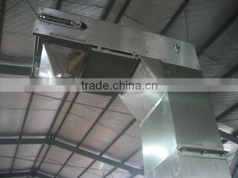 packing conveyor in Z style