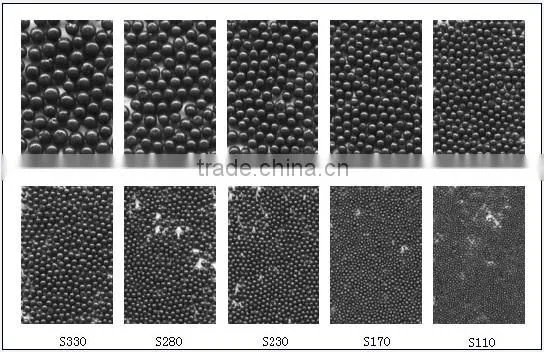 shot sand blasting abrasive steel shot
