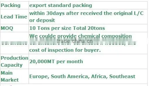 Wefsun Construction Material Cold Rolled Steel Strip