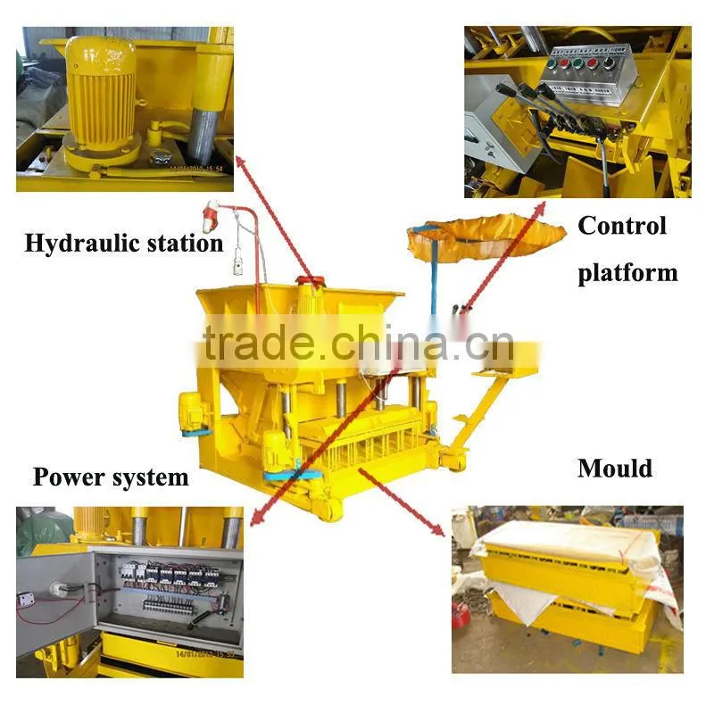 China Concrete Interlocking Block Machine QMY6-25