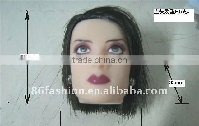 plastic medical model