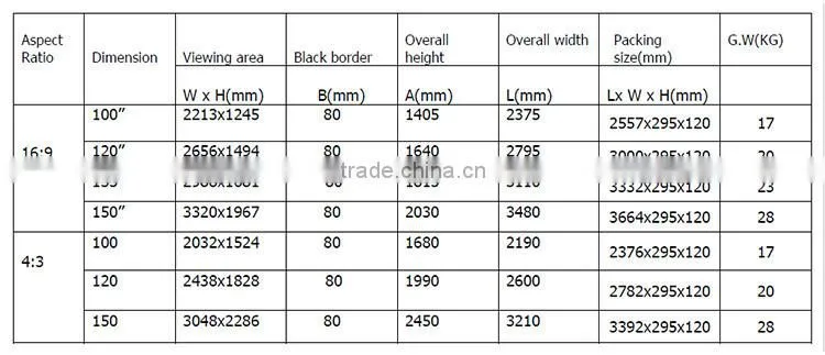 rear projection screen projector screen fabric 250 inch projection screen