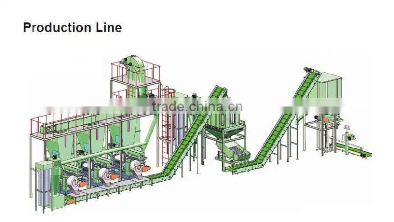 Biomass Pellet Production Machine Biomass Production Line FH