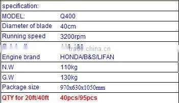 concrete saw/concrete cutter with CE-Q400/floor concrete cutter/vibratory concrete cutter