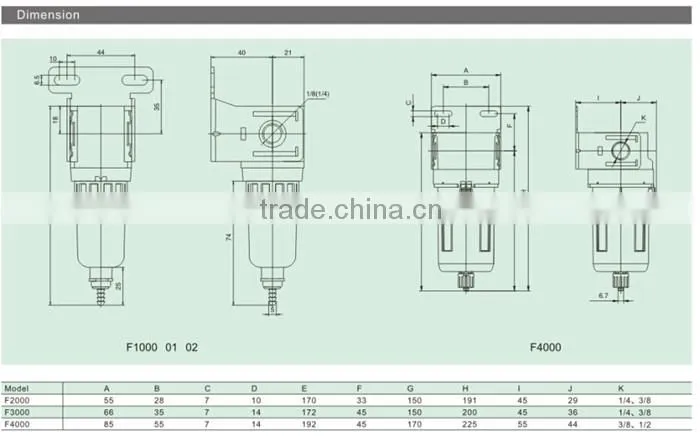 CKD Type Pneumatic FRL Unit