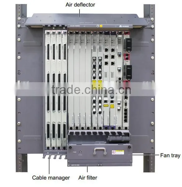 HUAWEI MA5603U 10G GPON EPON OLT