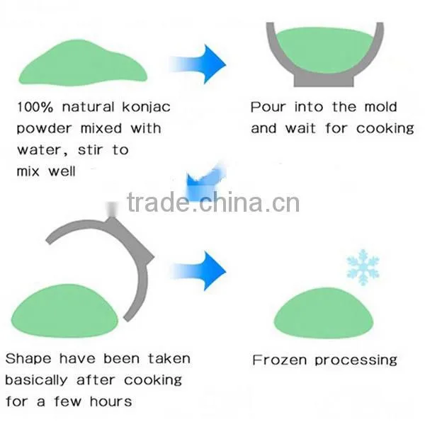 charcoal konjac sponge face cleaning and massaging konjac sponge