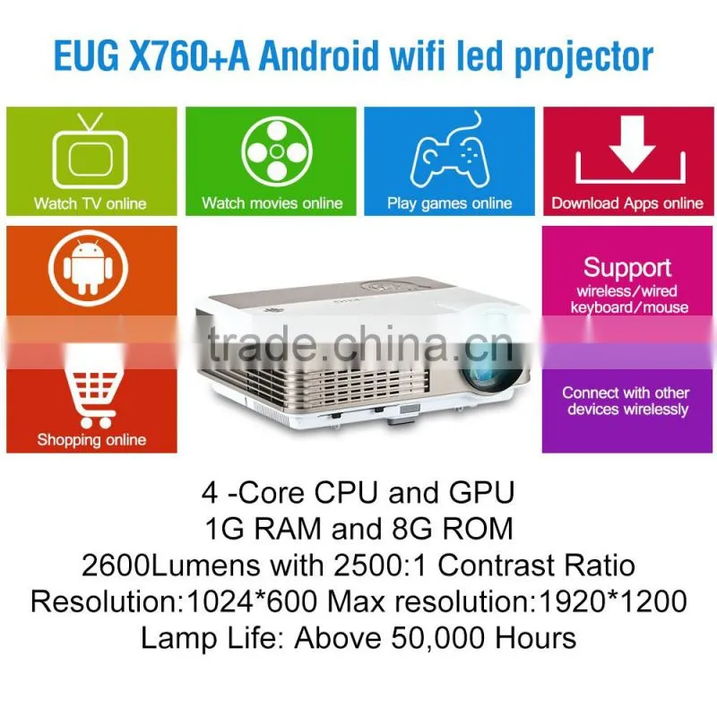 LED Projector With 2600 Lumens, android projector WiFi Wireless Network