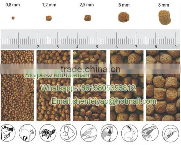 PTO feed pellet machinery in 2017 promotion