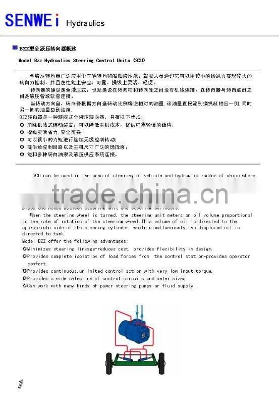 High Quality BZZ Model Hydraulic Steering Control Units