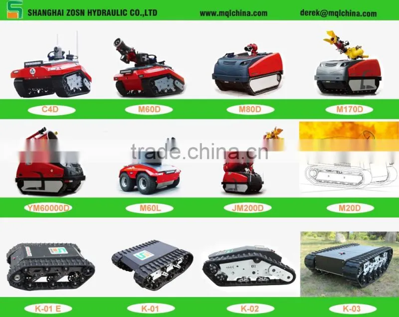 Fire control robot with water monitor