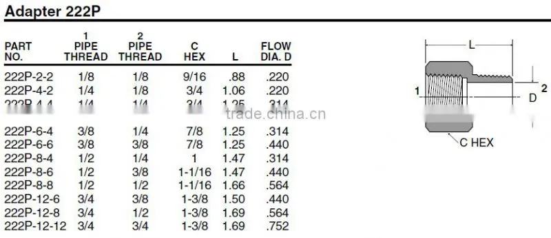 PF222 Adapter,Pipe Fitting,Brass Fitting,Auto parts