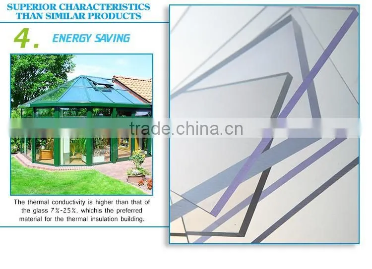 High quality new style best bathroom plastic wall insulated panels soundproof material