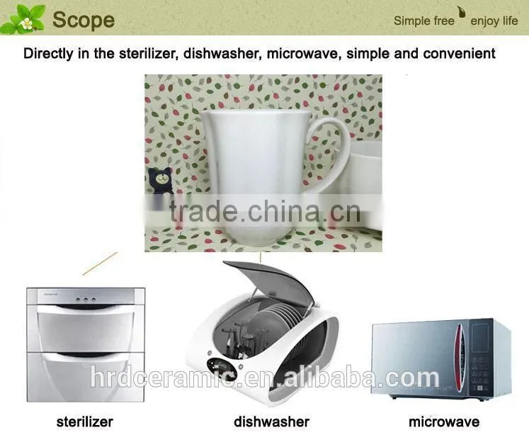 Stocked Cheap Ceramic coffee Mug,Custom Ceramic Coffee Mug,Cheap milk Mug