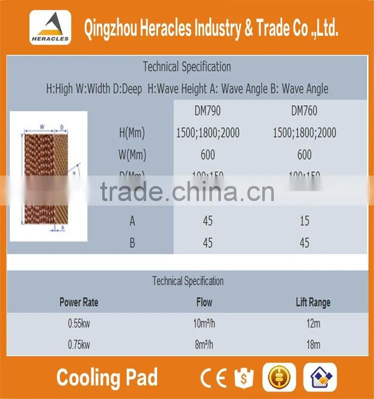 Heracles hot sale 5090 evaporative cooling pad for poultry farm and green house