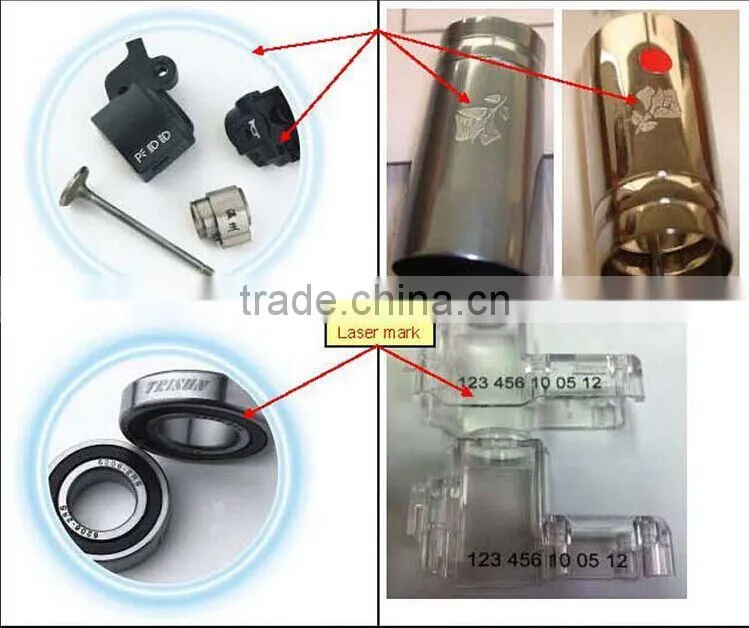 C02 laser marker
