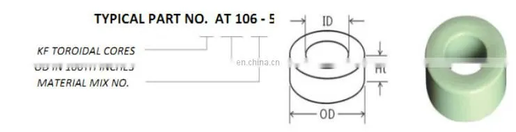 Amorphous Nanocrystalline Toroidal Core with Plastic Case