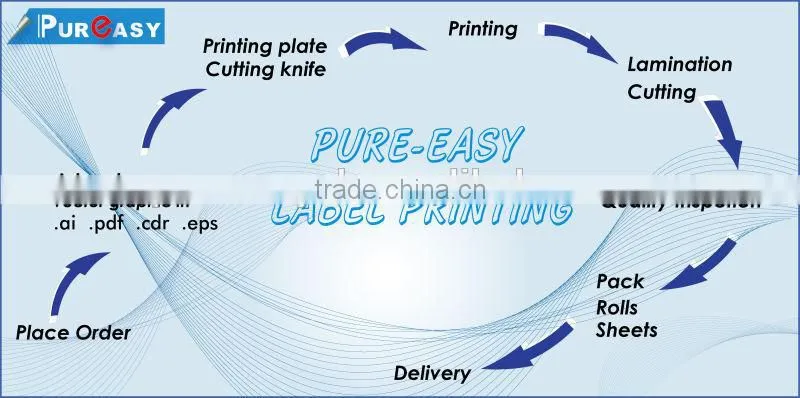 Custom permanent printing labels