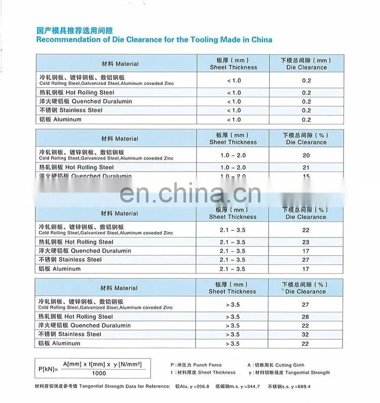 T&L Brand CNC turret punch press tooling Thick turret standard 85 series punch die