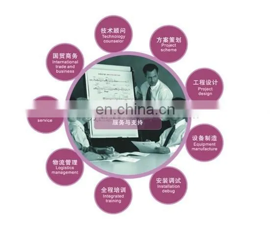 small used tire shredder manufacture for sale