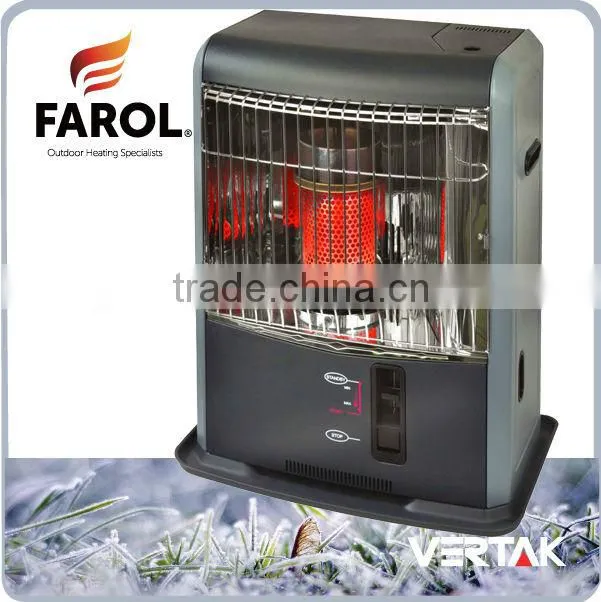 removable tank kerosene heaters