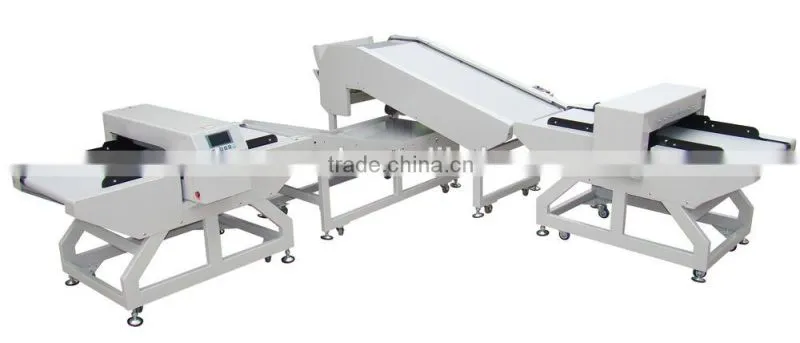 SINBON Needle Inspection Turning Device