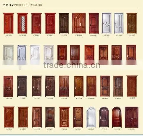 doors in construction & real estate
