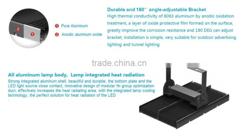 30w 60w 90w 120w 150w 180w CE ROHS approved 6600lumen 60W modular led flood light
