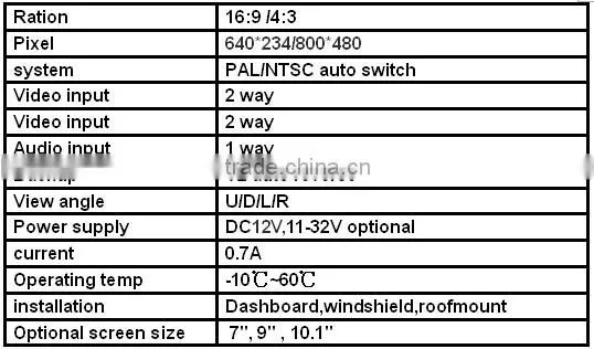 RV-9014V truck Rear view system with 9 inch LCD monitor and HD camera