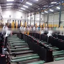Guangzhou Sunrise Machinery Equipment Co., Ltd. company overview - view 3