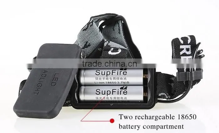 Supfire HL01 Hot Sale Headlamp Rechargeable Zoom Headlight High Quality Flashlight