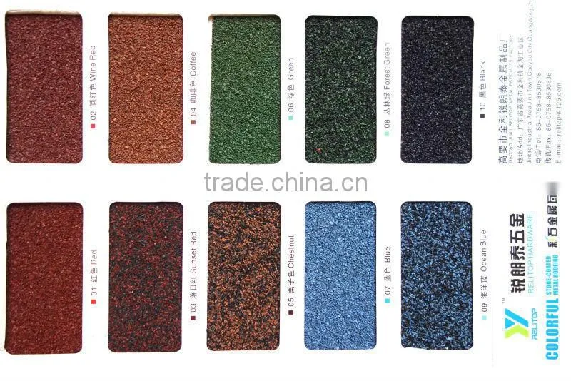 Relitop Main products stone coated metal roofing tiles for Villa