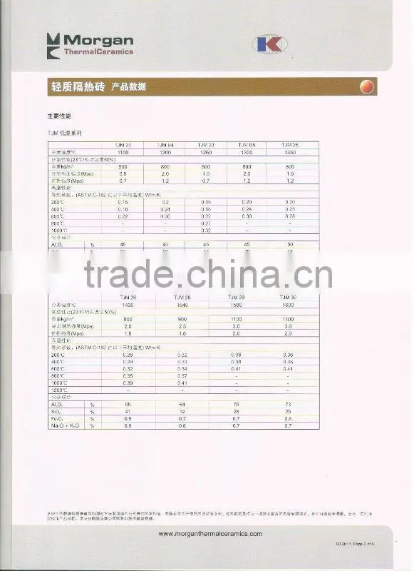 1300 China light weight Insulating Brick for Oven
