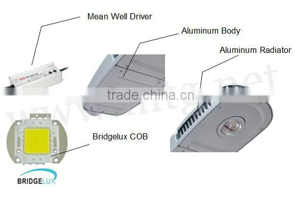 High Power High Quality 200W cob street led light CE RoHS 5 years warranty