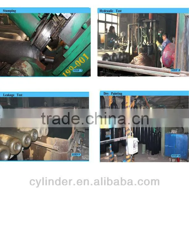 nitrogen gas cylinder pressure