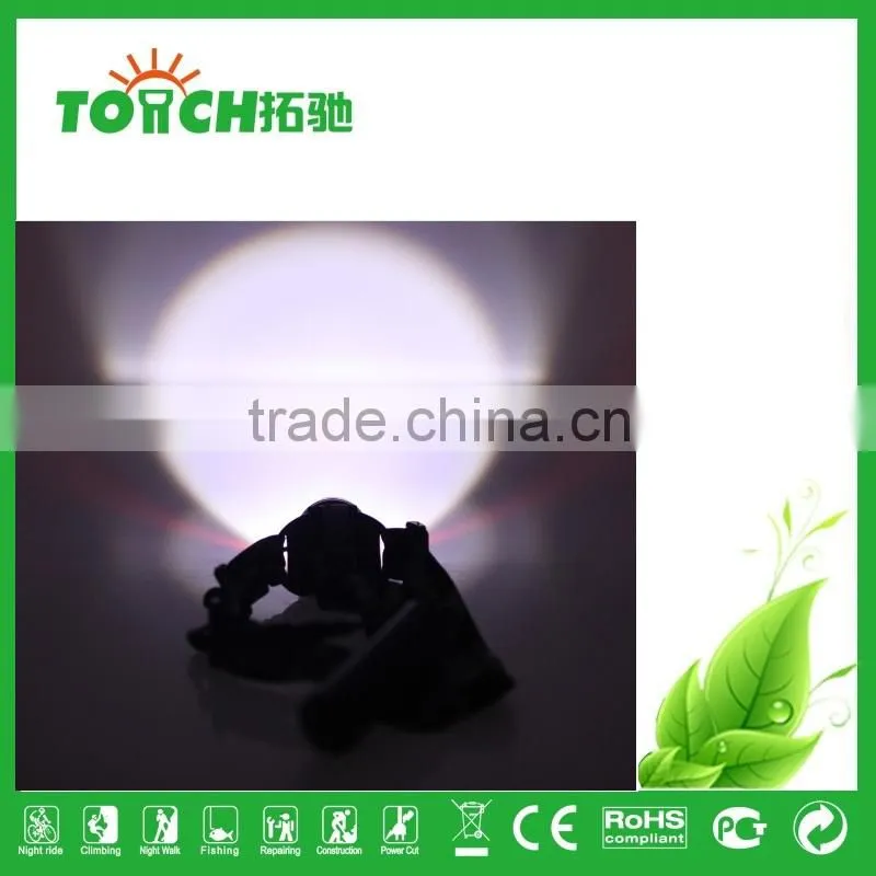 Headlamp 4-Mode CRE E XM-L T6 LED Headlight 2100LM Zoomable Adjustable Light for Camping searching + Car Charger