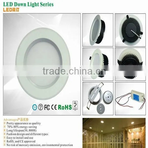 solar led floodlight
