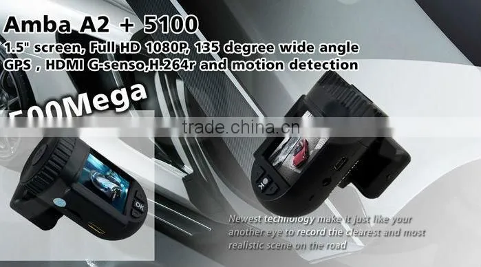 Best seller 1.5 inch Ambarella A2S60 chip 720p hd hidden dvr camera