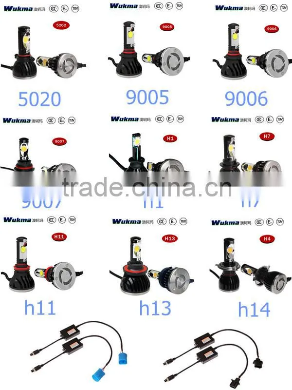 Top selling products 2015 car accessory light LED motorcycle Headlight H4 H7 H11 Car accessory for car