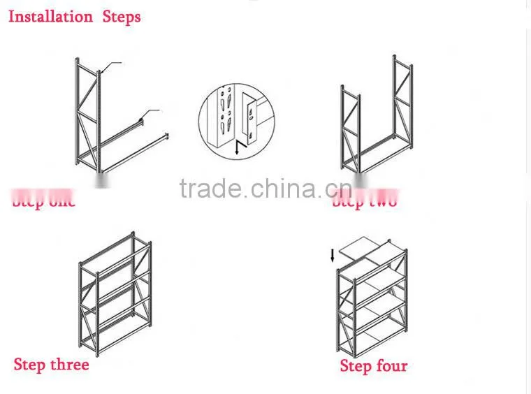 washing machine storage rack,kitchen wire storage rack,plastic storage plate rack