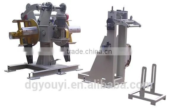 auto induction uncoiler