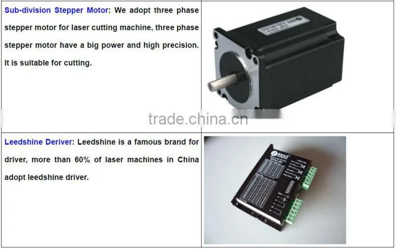 CM-1610 Auto Feeding Leather CNC Laser Cutting Machine
