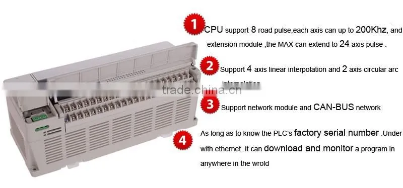 export to Middle East switch control DC24v PLC controller for smart home
