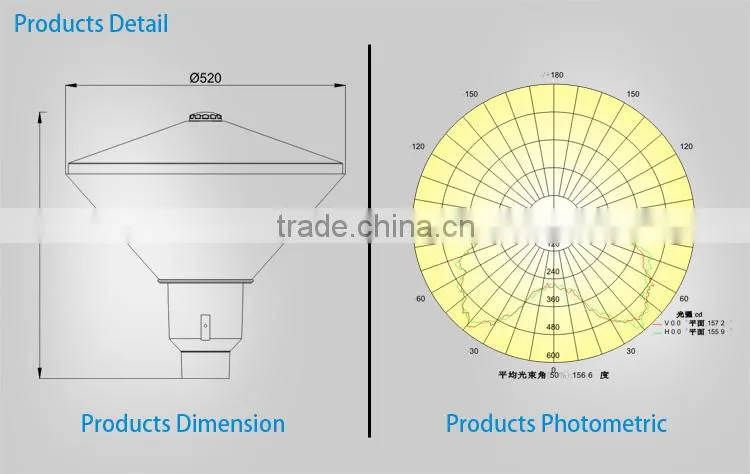 2016 30W CE IP65 best price hot sale outdoor landscape led garden lighting