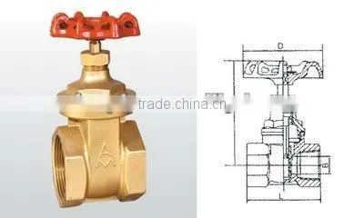American Standard NPT Thread Amico Brass Gate Valve