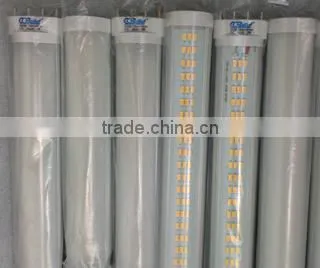 ledlampen