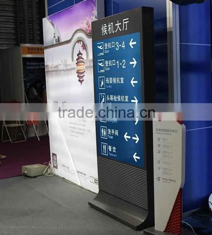 led pylon signage