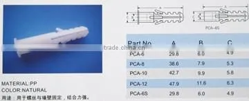 Good quality nylon anchor plug nylon plug wall plug