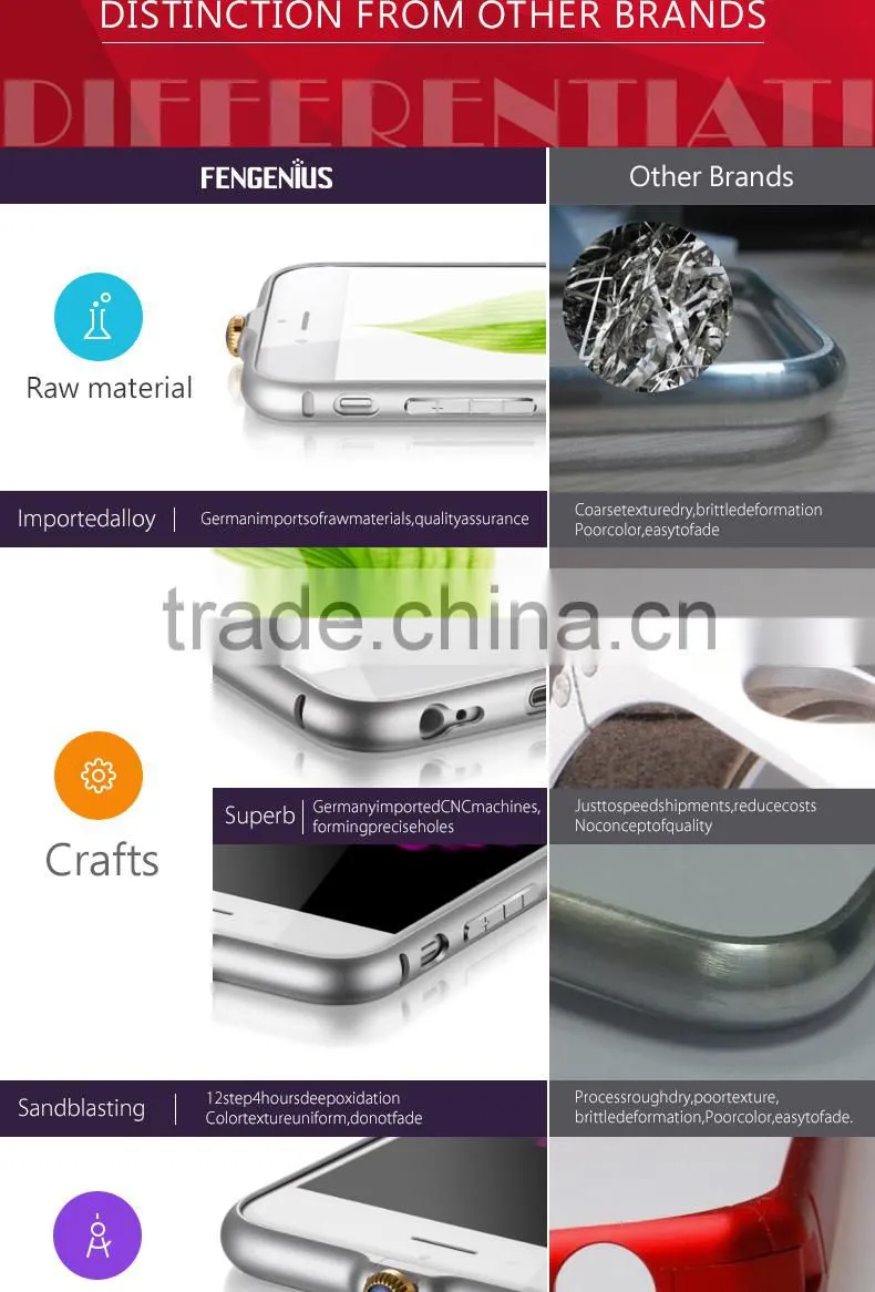 Ultra Thin Aluminum Metal Bumper Cover For iPhone 6, High Quality Hot Selling Universal Fashion Luxury Metal Aluminum Bumper