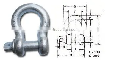Qingdao manufacture bolts and nuts screw pin bow shackle